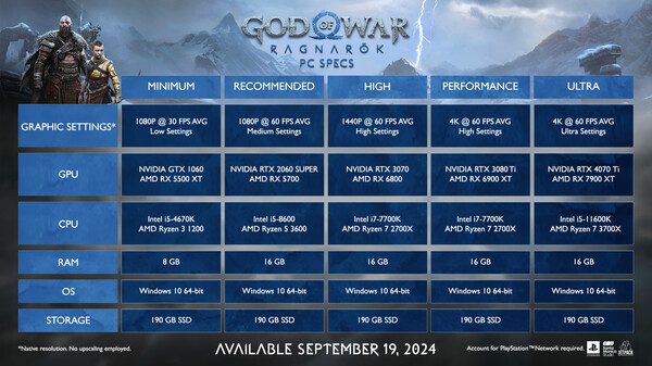 God of War Ragnarök (3)