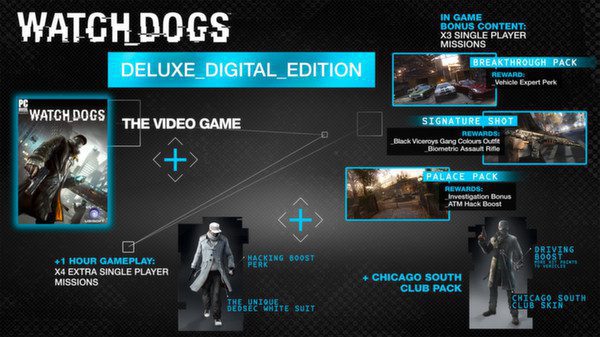 Watch Dogs 1 (4)