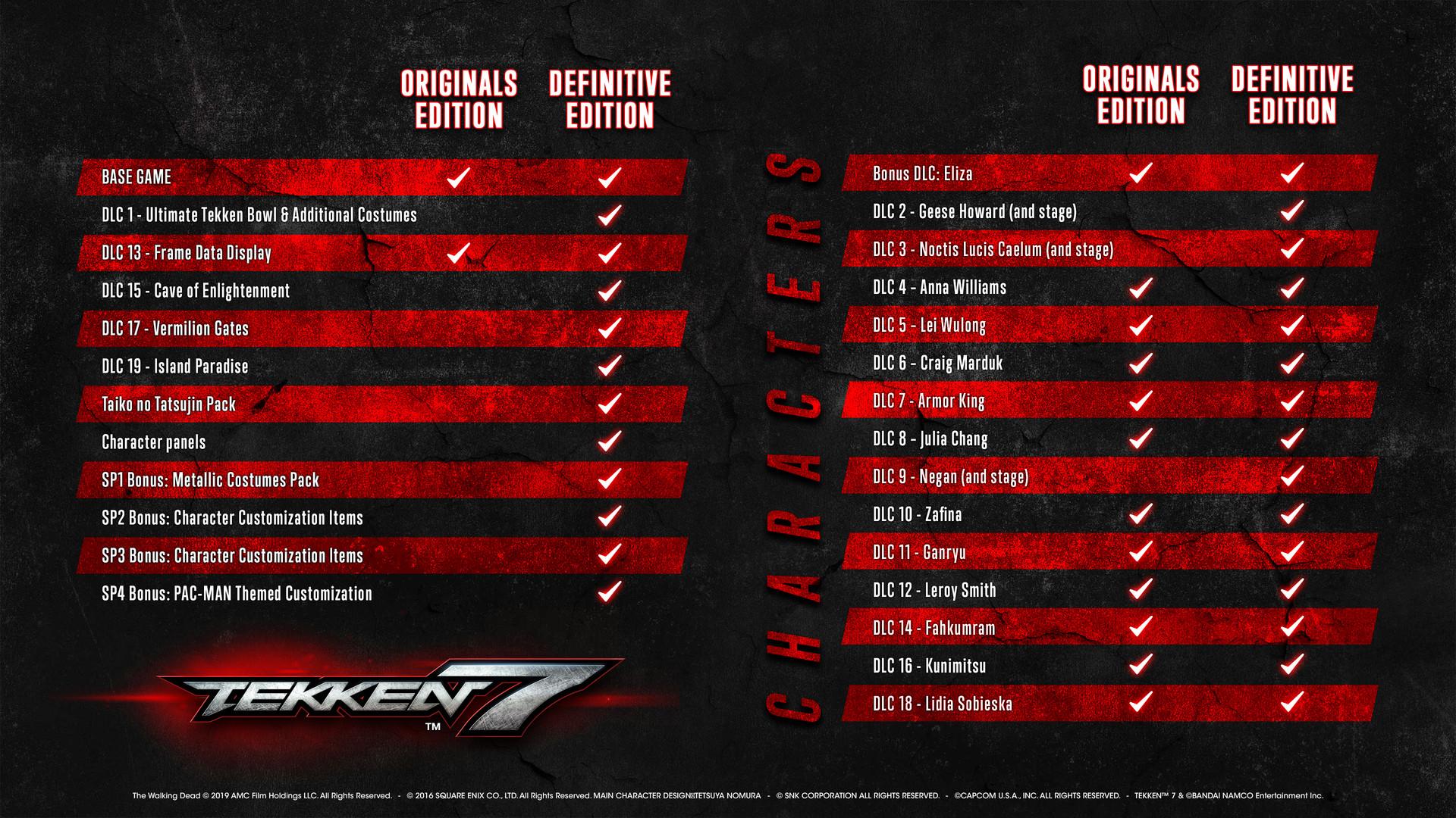 Tekken 7 Ultimate Edition (4)